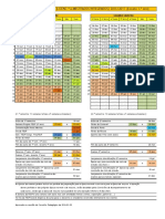 4 Calendario Escolar FEUP Excpto 1 Ano