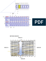 Mezcla de Suelos Analitico y Grafico