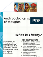 Anthropological School of Thoughts