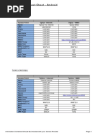 Android Alt Carrier Cheat