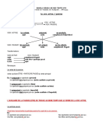 Voix Passive PDF