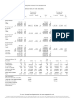 Latihan Audit AR Dan Sales (IGSM)