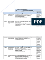 Formato de Planificación Diaria Musica