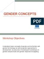 Module I - Gender Concepts