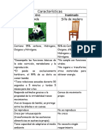 Cuadro Comparativo de Ser Vivo Vs Inerte