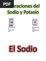 Alteraciones Del Sodio y Potasio