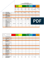 2015 DEPED Annual Procurement Plan (Q1 As of 16 Apr 2015)