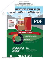 The Economy of Food at Sporting Events