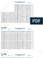 Catálogo Definitivo Primaria Directivo Federal