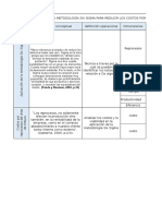 Excel Operacionalizacion