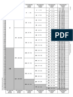 Subnet Chart