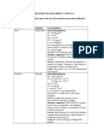 Tabla para Reactivos