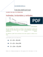 Magnum Topografía y Construcción S