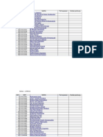 Ceklist Praktikum Gasal 2015-2016