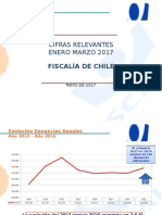 Denuncias Por Uso Fraudulento de Tarjetas de Crédito Confirman Fuerte Tendencia Al Alza