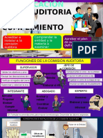 Auditoria de Cumplimiento Planificación