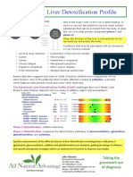 Functional Liver Detoxification