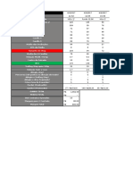 Caderno Backtest Setup Tabajara