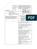 La Calificación Registral