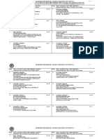 MMC Register 30 Apr 2017