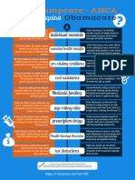 Trumpcare Vs Obamacare