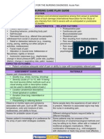 Nursing Care Plan For Acute Pain