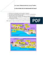 Lista de Rebaixamento de Lencol Freatico