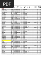 Tabel Schimb Ulei Autoturisme PDF