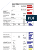 Estudio de Efesios 2.1-10