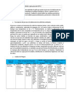 Actividad 3 - APPCC Proceso de Elaboración de Salchichas en Latas