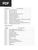 ATA Chapters