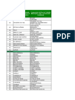 Quadro de Vagas Recenseador Edital PSS 2017 02