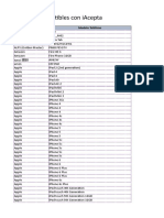 Lista de Compatibilidad