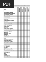 Formato Basico Revisión de Camiones