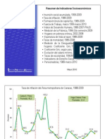 Resumen de Indicadores Socioeconómicos. Venezuela Mayo 2010