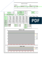 CPK Index Vs PPM Sigma Level