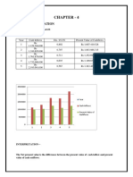 Chapter - 4: Data Interpretation