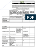 Session 1 Session 2 Session 3 Session 4: I. Objectives