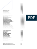 Ksa Tadawul Sectors