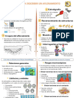 Guias de Descripcion