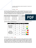 PNS Rebars PDF