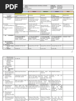 Grade 1 To 12: School Grade Level Teacher Learning Area Teaching Dates and Time Quarter