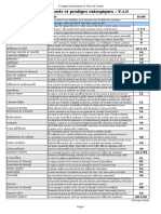 Tableau Sortsentropiques Naheulbeuk JDR