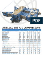 Compresor Ariel JGC