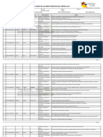 Avances de Los Campos Formativos Del Período Julio: Fecha de Impresión: Jun 11, 2017, 6:02 PM