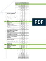 Daftar Kode SKPD