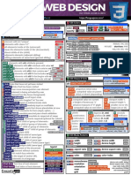 css3 Cheatsheet 2017 Emezeta PDF