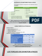 Comparación de Los Motores Paso A Paso y Características Técnicas