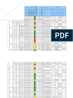 Matriz de Riesgos y Peligros MYG