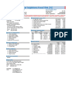 Tiga Pilar Sejahtera Food Tbk. (S) : Company Report: January 2017 As of 31 January 2017